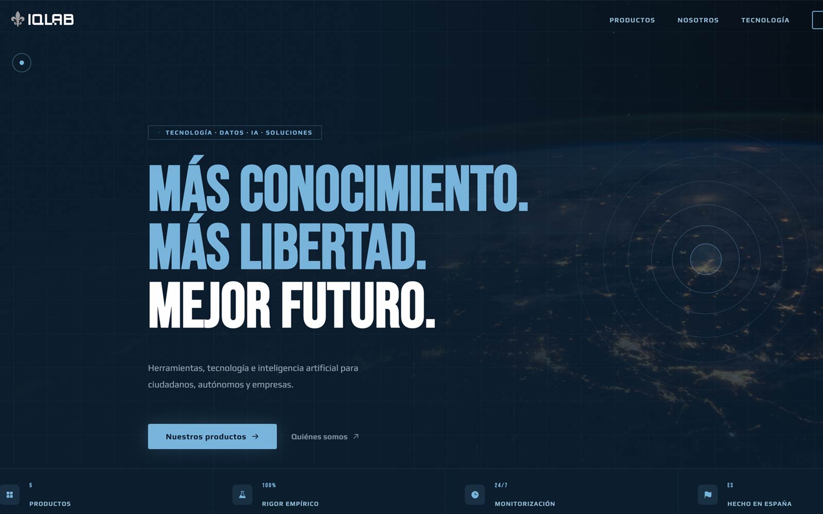 Proyecto web Proacomunicación 4